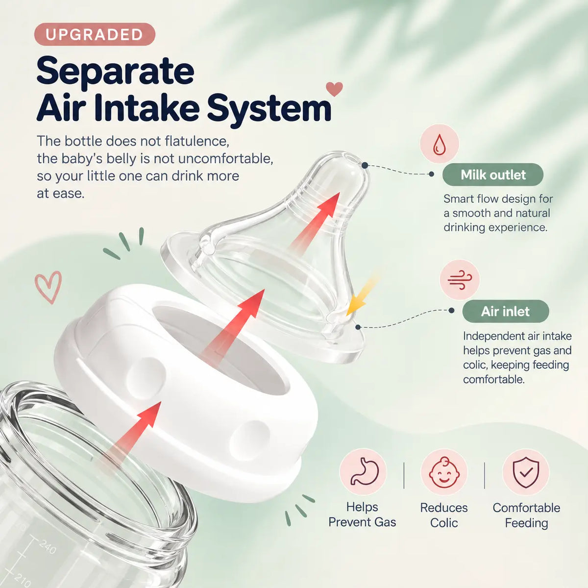 NurtSip™ FreeFlow Baby Bottle